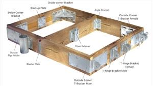 Dock Hardware